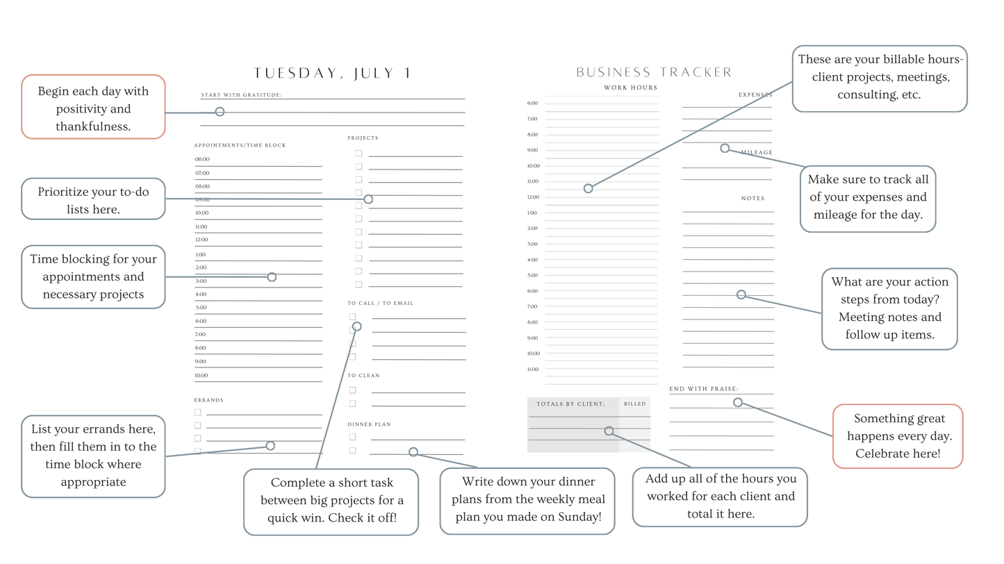 The Daily Dashboard- Dated Quarterly Day Planner