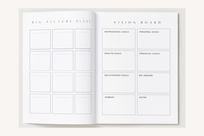 Printable: Daily Dashboard - Journaler's Edition - Undated