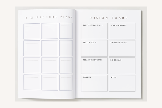 Printable: Daily Dashboard - Journaler's Edition - Undated